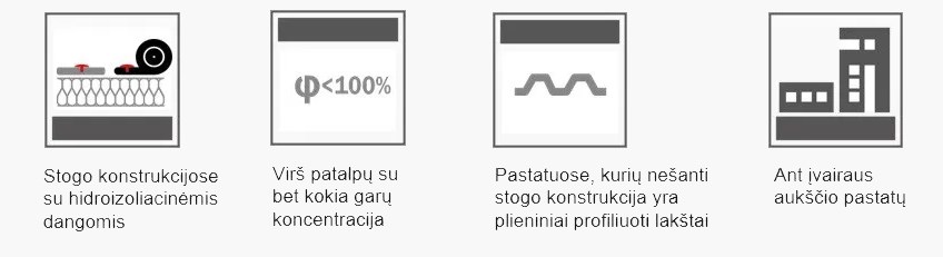 Bitumine garo izoliacine membrana TECHNOELAST VB 500 SELF plokstiems stogams panaudojimas